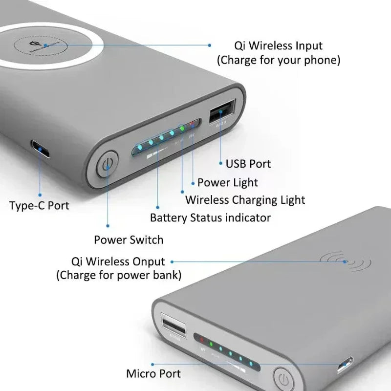 200000mAh Wireless Power Bank Two-way Fast Charging Powerbank Portable Charger type-c External Battery for iPhone